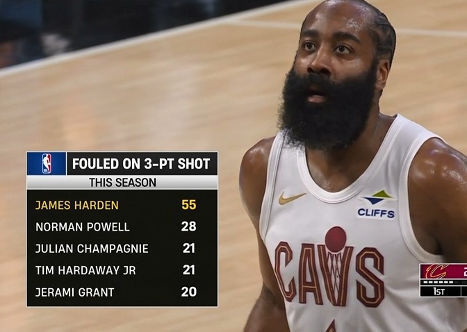 云开体育官网-独一档！哈登本赛季55次造三分犯规联盟最多 鲍威尔28次第二