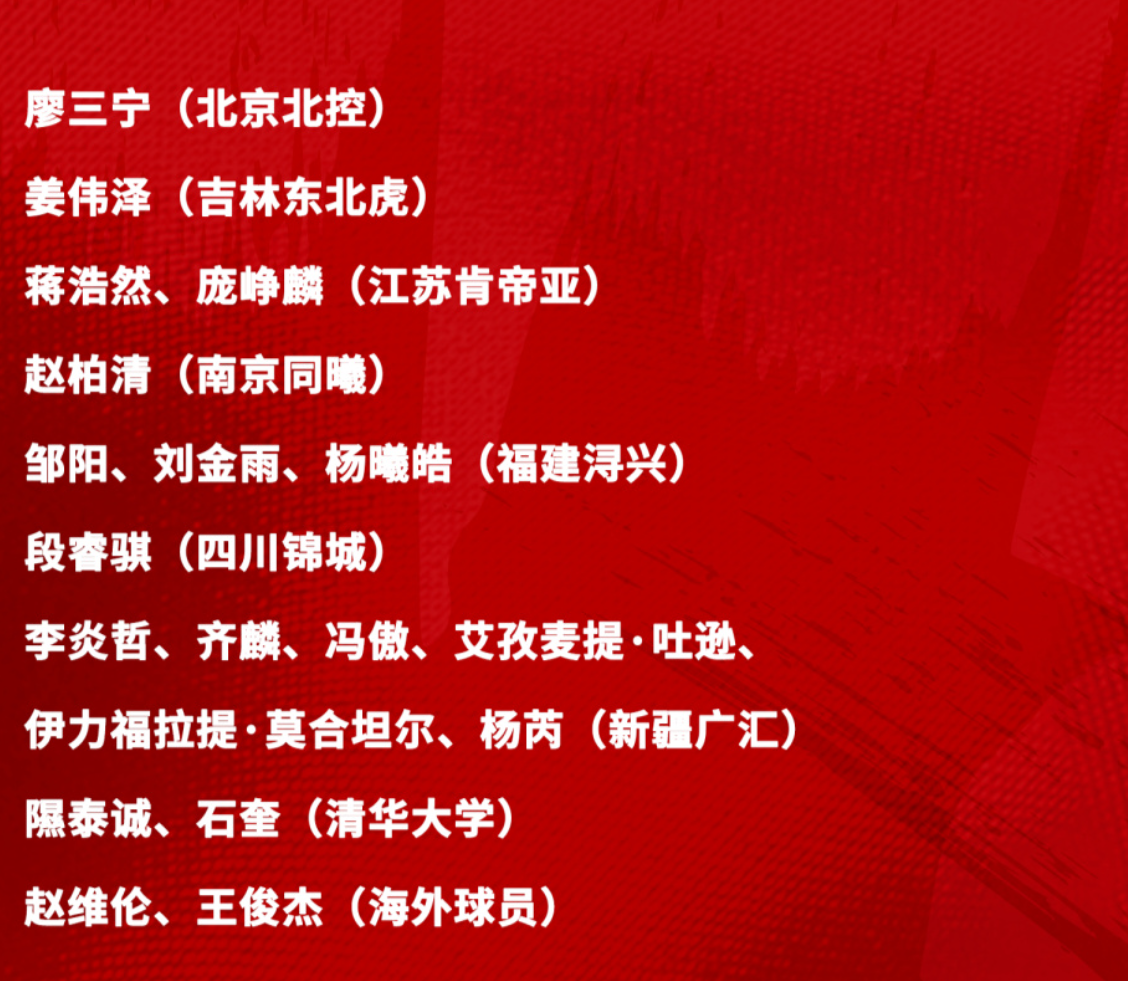 云开体育网址-官宣！男篮短训营6月初打欧洲球队，21-23号战澳洲荷兰备战世预赛